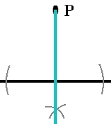 Normalen fra P på linjen